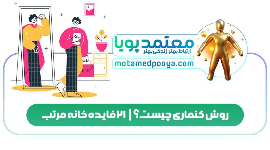 روش کنماری چیست؟ | 21 فایده خانه مرتب