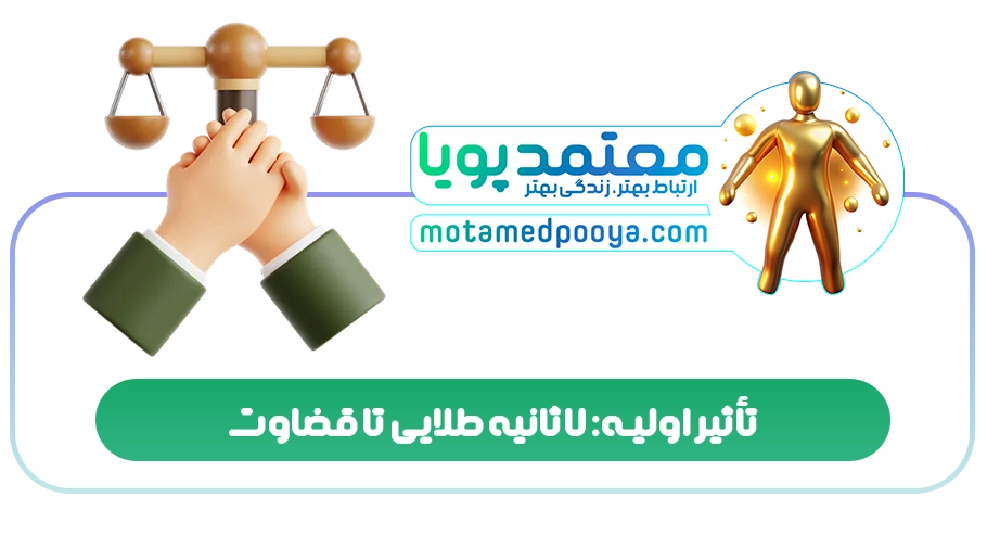 تأثیر اولیه: 7 ثانیه طلایی تا قضاوت