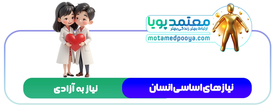 تصویر نمادین نیاز به آزادی در نظریه پنج نیاز اساسی ویلیام گلسر، نشان&zwnj;دهنده انتخاب&zwnj;های فردی و رهایی در روابط انسانی