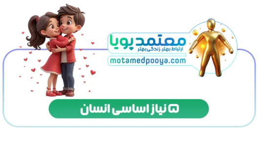 نمایش گرافیکی پنج نیاز اساسی انسان از نگاه ویلیام گلسر شامل بقاء، آزادی، قدرت و پیشرفت، تفریح، تعلق و عشق با مثال در روابط