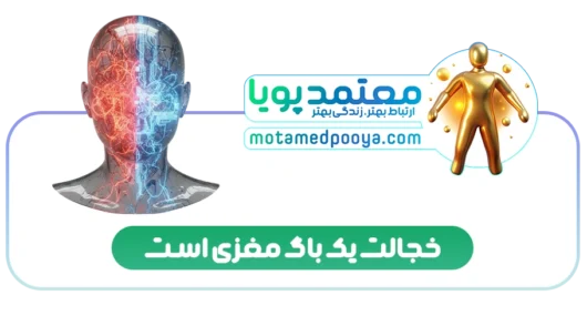 تصویر سه بعدی از عملکرد مغز در هنگام استرس؛ نمایش تقابل سیستم داغ و سرد که دلیل اصلی خجالت و کمرویی است.