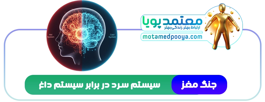 چرا مغزتان در جمع قفل میکند؟ راز علمی رفع خجالت و کمرویی 2 تصویر علمی و گرافیکی از تقسیم مغز به دو بخش: سیستم داغ (Hot System) هیجانی قرمز رنگ و سیستم سرد (Cold System) منطقی آبی رنگ.