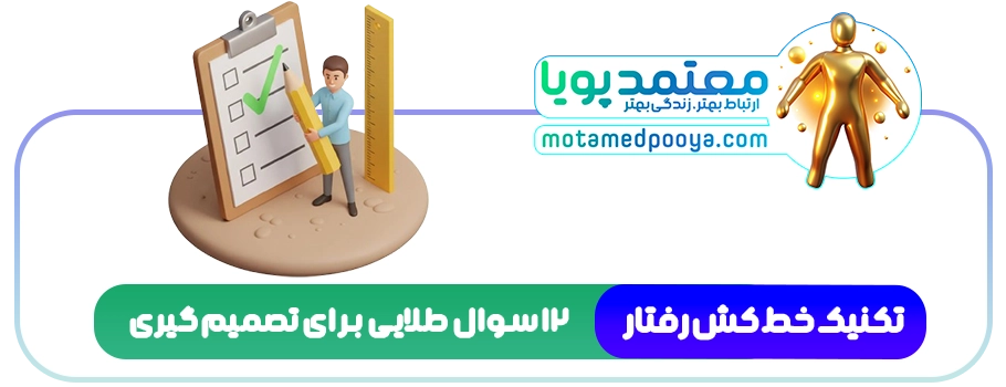 تصویر سه بعدی چک لیست و خط کش روی دایره معلق؛ نماد سنجش رفتار با ۱۲ سوال طلایی برای تصمیم‌گیری قاطعانه.