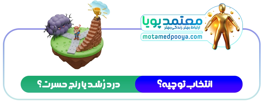 تصویر سه بعدی روی دایره معلق؛ فردی بر سر دوراهی انتخاب مسیر آسان با عواقب بد و مسیر سخت با پاداش خوب، نماد قانون بهای انتخاب در تکنیک خط کش رفتار.