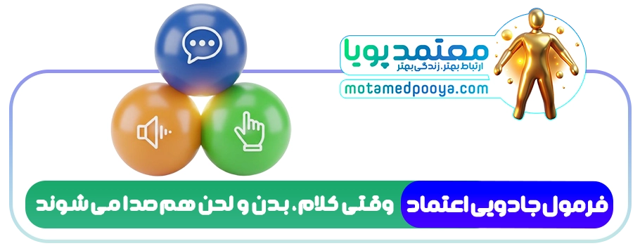 چگونه در برخورد اول جذاب باشیم؟ (اصول طلایی ساختن تأثیر اولیه مثبت) 3 نمودار همپوشانی کلام، لحن و زبان بدن برای ایجاد یکپارچگی و اعتماد