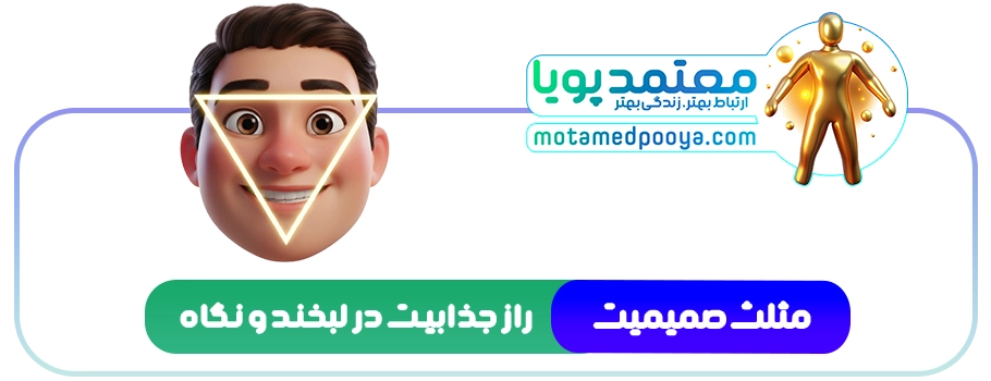 چگونه در برخورد اول جذاب باشیم؟ (اصول طلایی ساختن تأثیر اولیه مثبت) 7 تکنیک نگاه اجتماعی: تشکیل مثلث فرضی بین دو چشم و دهان برای ایجاد صمیمیت