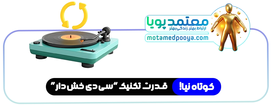 هنر گرفتن حق: راهنمای جامع تکنیکهای قاطعیت و مذاکره (بدون دعوا) 4 دستگاه پخش صفحه گرامافون فانتزی نماد تکنیک سیدی خشدار و تکرار قاطعانه در مذاکره