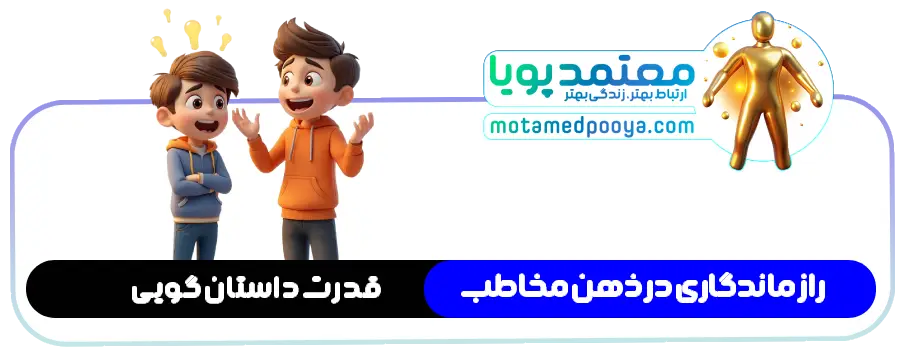 تصویر مفهوم داستان&zwnj;گویی در متقاعدسازی و تأثیر آن بر نفوذ کلام و ارتباط مؤثر