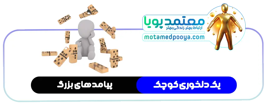 از زودرنجی تا قاطعیت: راهنمای جامع مدیریت حساسیت های عاطفی 4 تصویر سهبعدی فانتزی از فردی که درگیر پیامدهای زودرنجی مانند نشخوار فکری، انزوا و کاهش عزتنفس شده است.