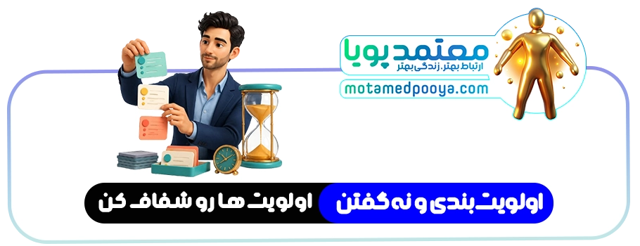 اولویت بندی کارها در محیط کار